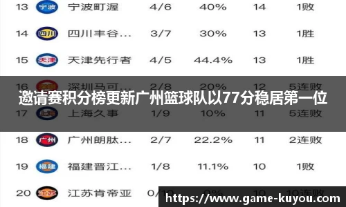 九州酷游登录入口