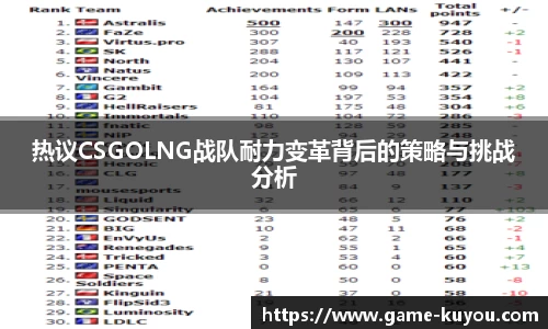 热议CSGOLNG战队耐力变革背后的策略与挑战分析
